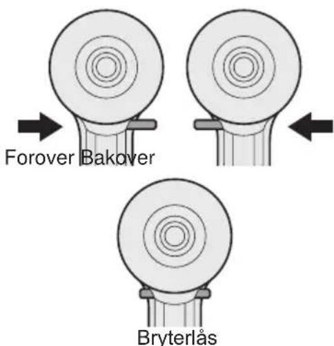 PANASONIC EYFLA2 - Bruk av forover-/bakoverbryter - 1