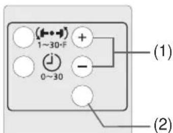 PANASONIC EYFLA2 - MERK: - 2