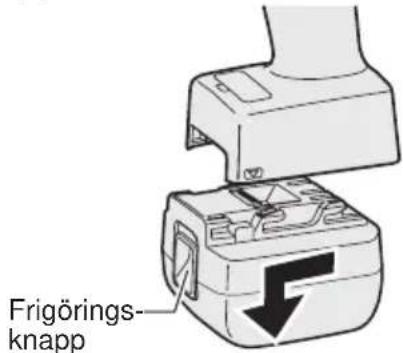 PANASONIC EYFLA2 - OBSERVERA: - 2
