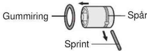 PANASONIC EYFLA2 - Montering av hylsa - 1