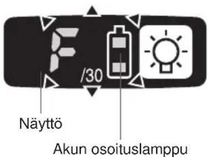 PANASONIC EYFLA2 - Tehdassäädot - 1
