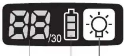 PANASONIC EYFLA2 - Kontrollpanel - 1