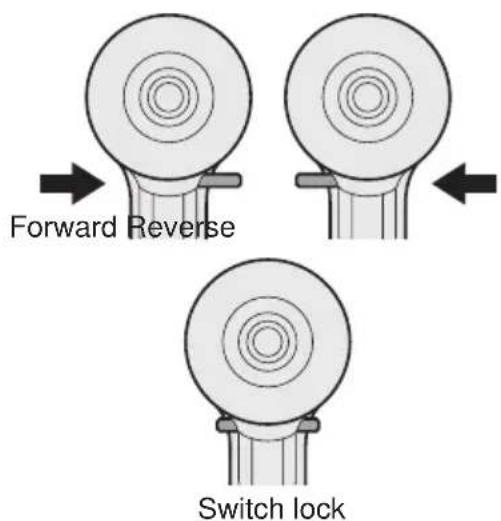 PANASONIC EYFLA2 - Switch and Forward/Reverse Lever Operation - 1