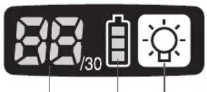 PANASONIC EYFLA2 - Kontrolpanel - 1