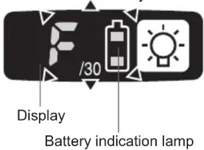 PANASONIC EYFLA2 - Factory settings - 1