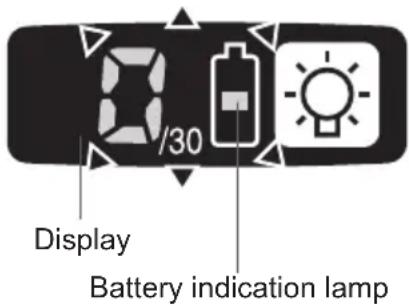 PANASONIC EYFLA2 - Using the Interval Set - 1
