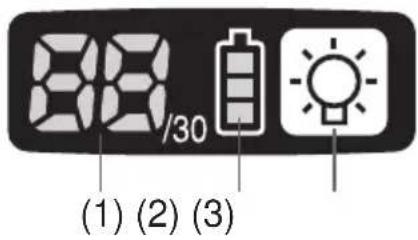 PANASONIC EYFLA2 - Control Panel - 1