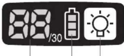 PANASONIC EYFLA2 - Panaelb ynpablinnna - 1