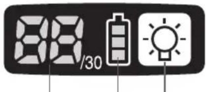 PANASONIC EYFLA2 - Kontrollpanel - 1