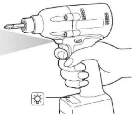 PANASONIC EYFLA2 - Kontrollpanel - 2