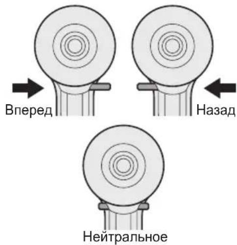PANASONIC EYFLA2 - Функционироване русковoro ВыКлючаTeЯ И рычaraпеклоченя Вперед/Назд - 1