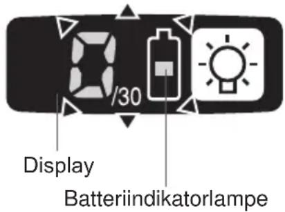 PANASONIC EYFLA2 - Anvendelse af intervalindstillingen - 1