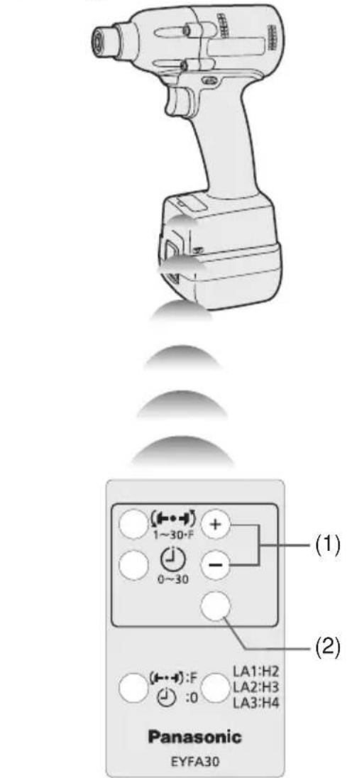 PANASONIC EYFLA2 - Konfigurering av momentkopplingensinstalling - 1