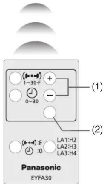 PANASONIC EYFLA2 - Configurazione dell'impostazione frizione coppia - 2