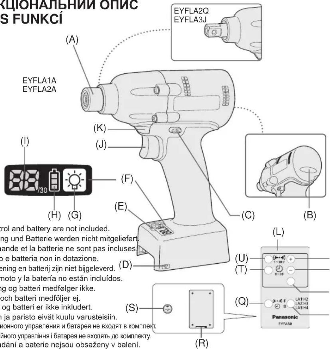 PANASONIC EYFLA2 - 2