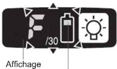 PANASONIC EYFLA2 - Configuration du réglage de l'embrayage du couple de serrage - 2