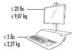 FELLOWES Lotus VE - 1