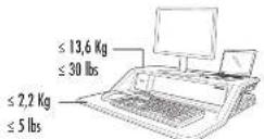 FELLOWES Lotus DX - CONSIGNES DE SÉCURITÉ/AVERTISSEMENT - 1