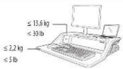 FELLOWES Lotus DX - 1