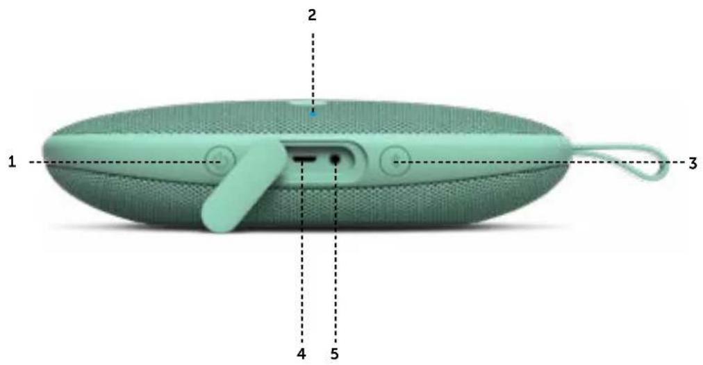 FRESH N REBEL Rockbox Bold X - ROCKBOX BOLD X - 1