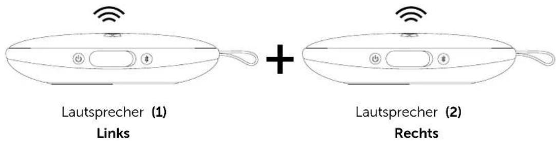 FRESH N REBEL Rockbox Bold X - VIEL SPASS MIT DEM DOUBLE-FUN-MODUS! - 1