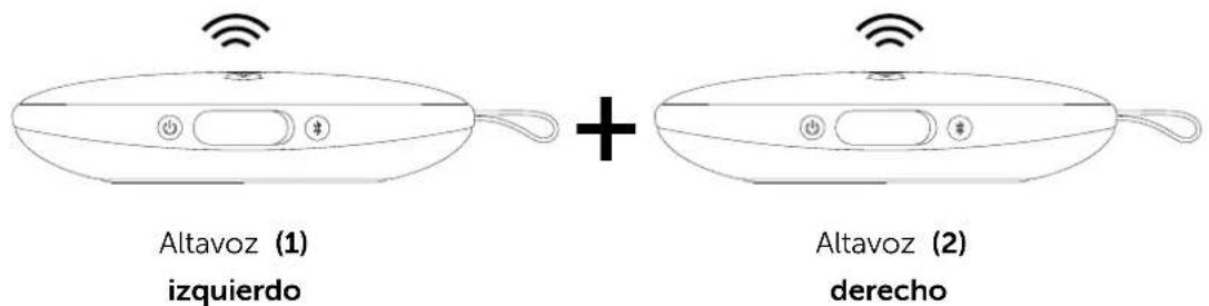 FRESH N REBEL Rockbox Bold X - AHORA, iESCUCHA TU MUSICA EN «DOBLE MODO DE DIVERSION»! - 1