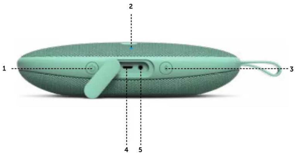 FRESH N REBEL Rockbox Bold X - 1