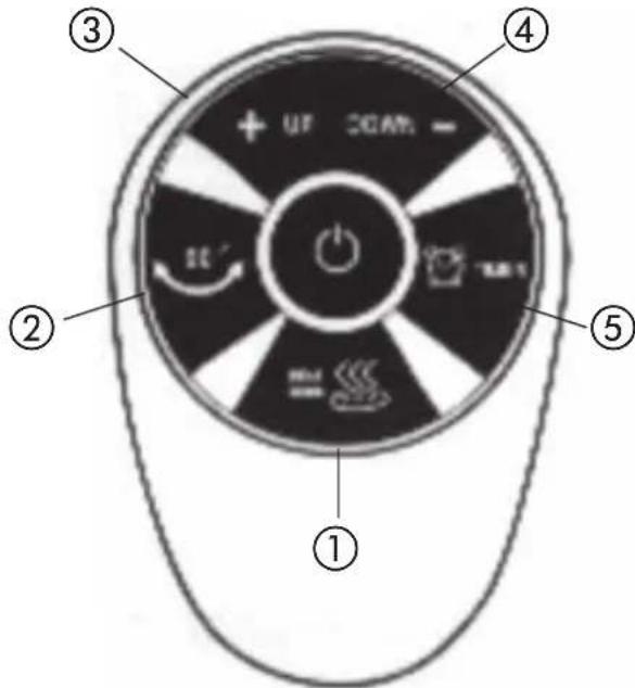 QLIMA EFH 2520 - INSERTION DES PILES - 1