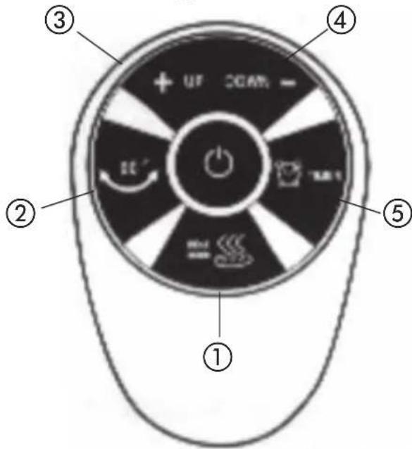QLIMA EFH 2520 - INSERIMENTO DELLE BATTERIE - 1