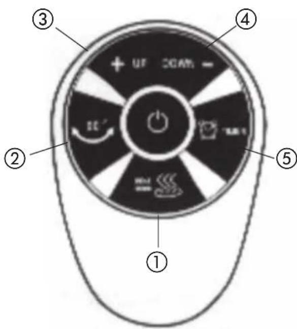 QLIMA EFH 2520 - PLAATSEN VAN DE BATTERIJEN - 1