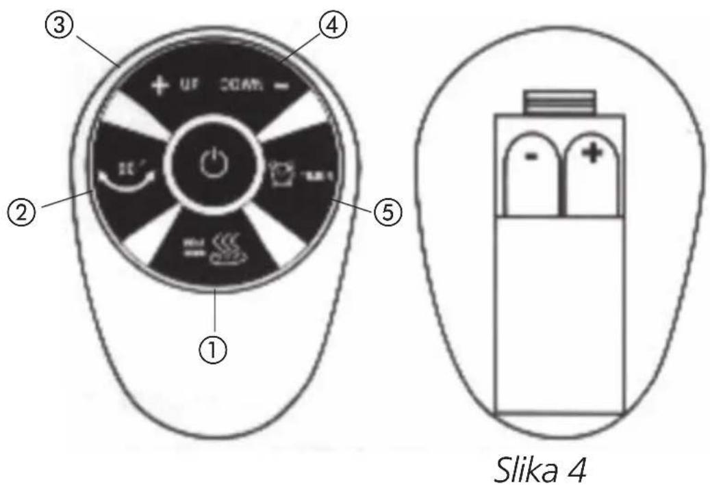 QLIMA EFH 2520 - VSTAVLJANJE BATERIJ - 1