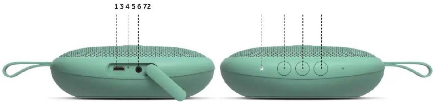 FRESH N REBEL Rockbox Bold XS - 1