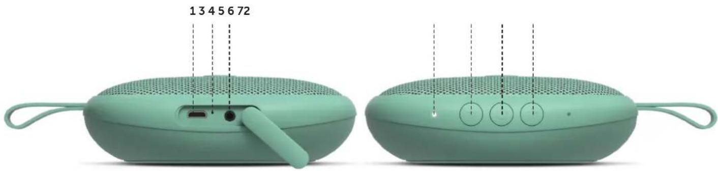 FRESH N REBEL Rockbox Bold XS - 1