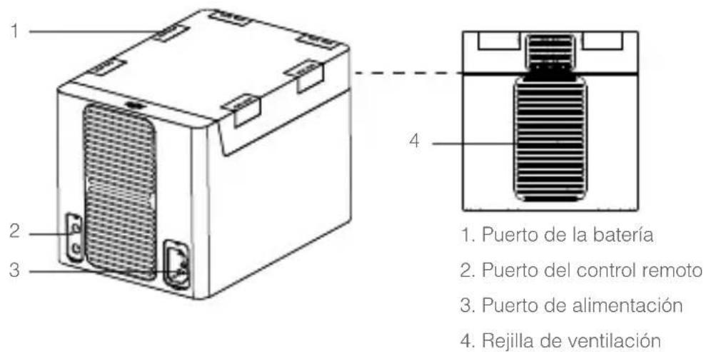 DJI Matrice 600 Pro - Descripción general - 1