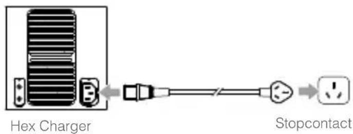 DJI Matrice 600 Pro - Gebruik van de Hex Charger - 2