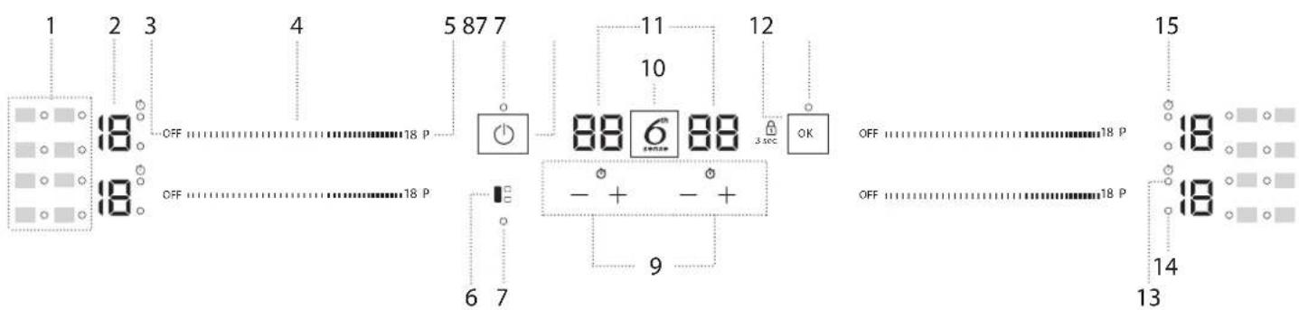 WHIRLPOOL WF S7560 NE - UPRAVLJALNA PLOŠCA - 1