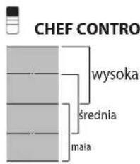 WHIRLPOOL WF S7560 NE - DOPROWADZANIE DO WRZENIA - 1