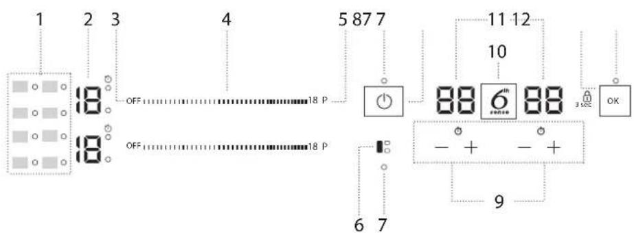 WHIRLPOOL WF S7560 NE - KEZELOPANEL - 1