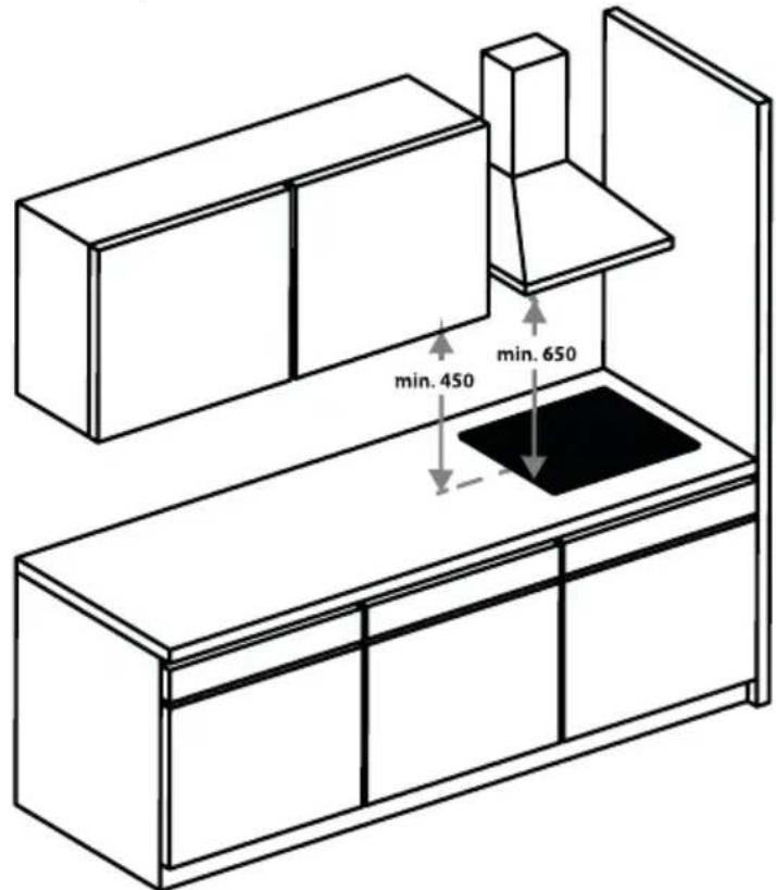 INVENTUM IKI7735 - ESPACAutoR DE LA TABLE DE CUISSON - 1