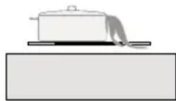 INVENTUM IKI7735 - ustensiles de cuisson pour l'induction - 3