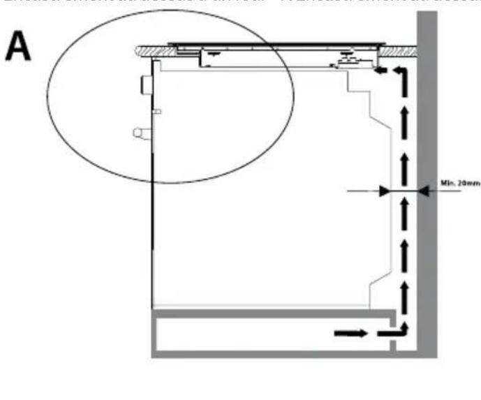 INVENTUM IKI7735 - Veillez à ce que l'apport et l'évacuation d'air soient suffisants. - 1