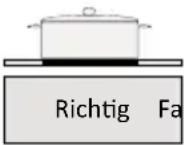 INVENTUM IKI7735 - Für Induktionskochfelder geeignete Töpfe und Pfannen - 1