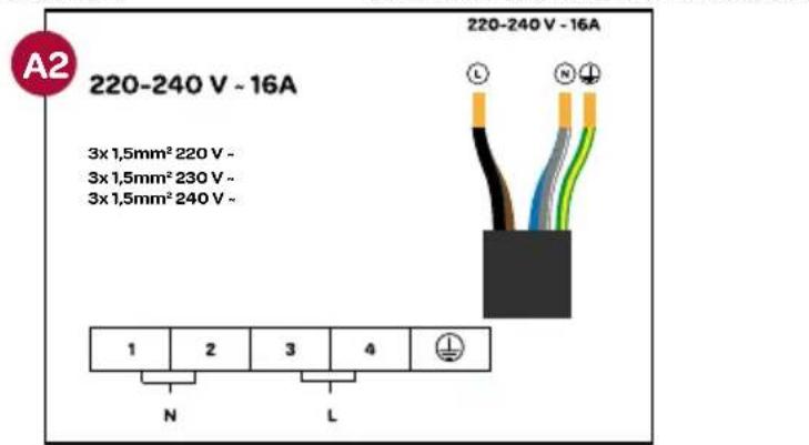 INVENTUM IKI7735 - ANSCHLIESSEN DES KOUCHFELDS AN DIE STROMVERSORGUNG - 3