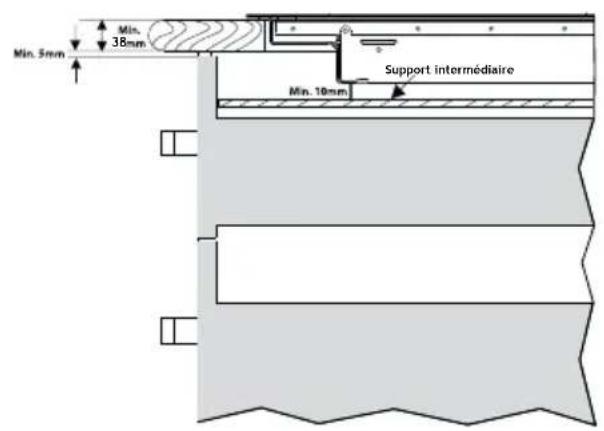 INVENTUM IKI7735 - Veillez à ce que l'apport et l'évacuation d'air soient suffisants. - 7