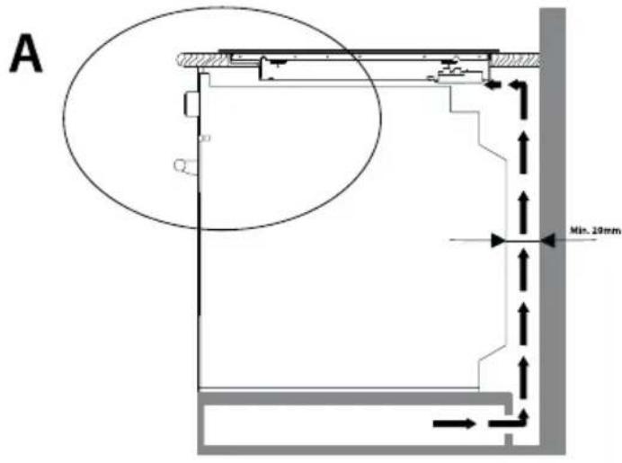 INVENTUM IKI7735 - Ensure there is a sufficient supply and discharge of air. - 1