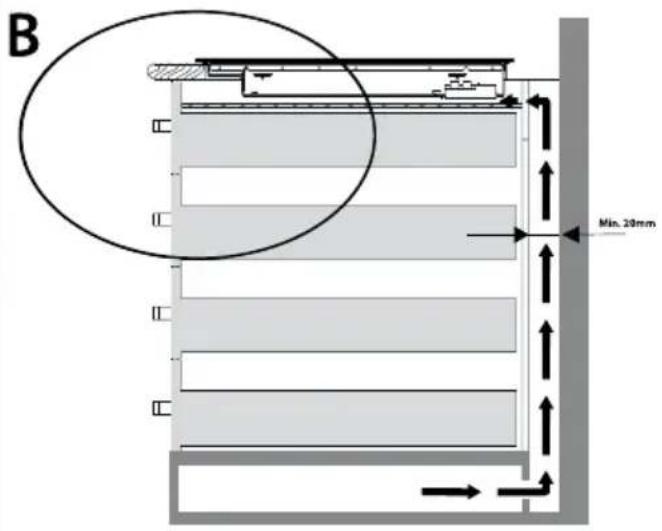 INVENTUM IKI7735 - Ensure there is a sufficient supply and discharge of air. - 2