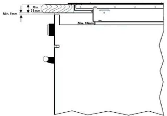 INVENTUM IKI7735 - Sorgen Sie für eine ausreichende Luftzufuhr und -abfuhr. - 3