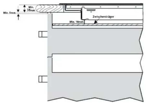 INVENTUM IKI7735 - Sorgen Sie für eine ausreichende Luftzufuhr und -abfuhr. - 7