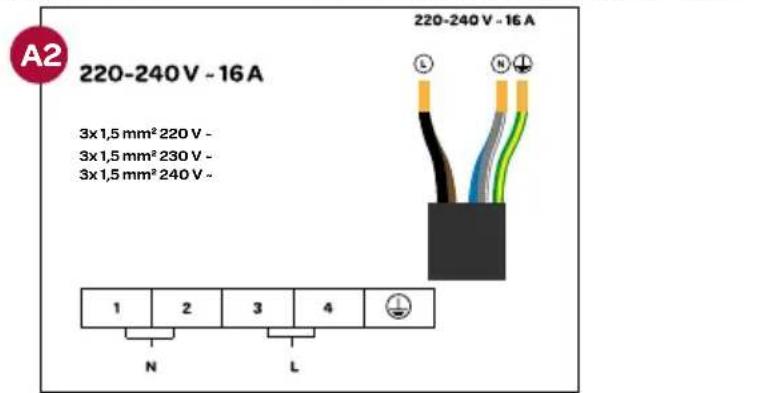 INVENTUM IKI7735 - Câble de raccordementBarrette à born - 2