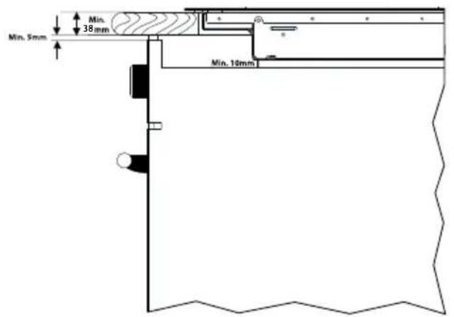 INVENTUM IKI7735 - Zorg voor voldoende toevoer en afvoer van lucht. - 3